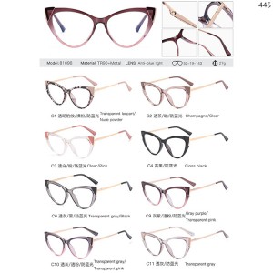 Computer Eyewear