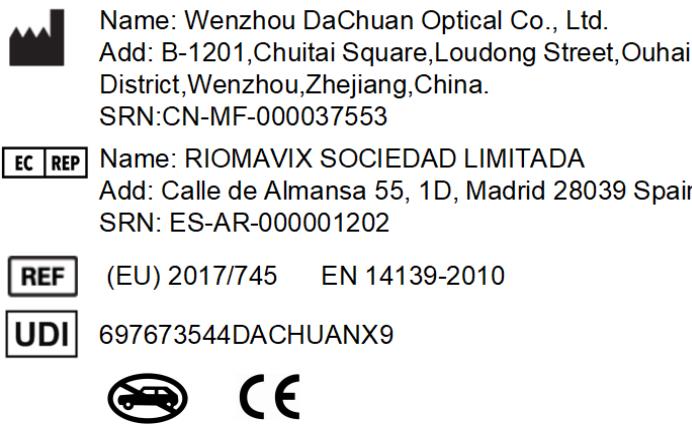 Navigating European Export Standards for Reading Glasses CE Certificate